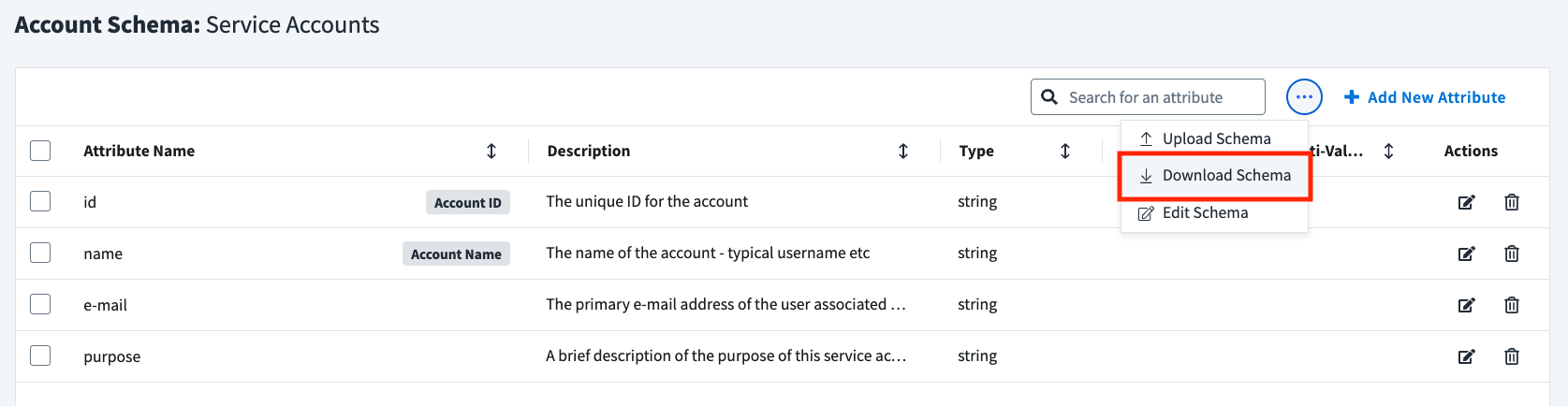 download schema