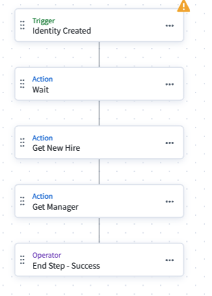 Workflow canvas